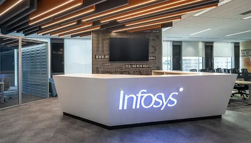 Infosys Summer Internship 2025
