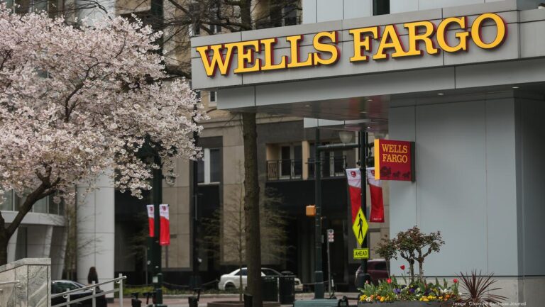 Wells Fargo Internship 2025