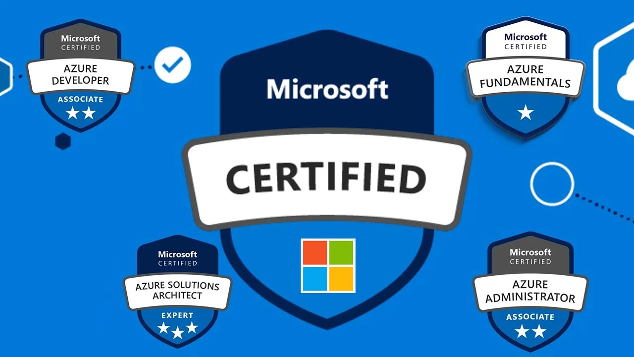Microsoft Azure SQL FREE Course 2025