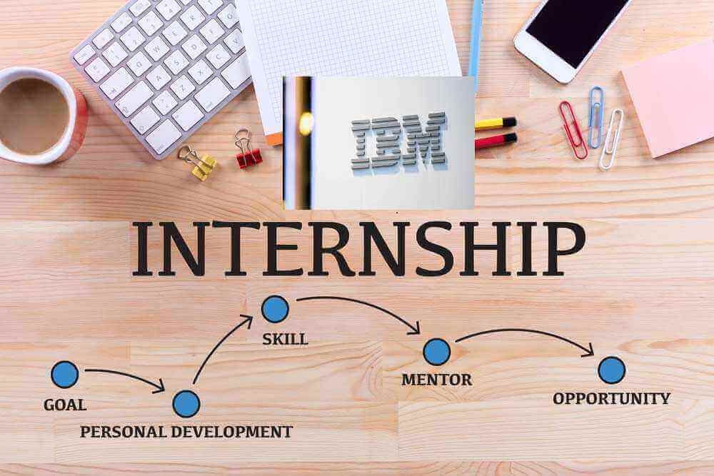 IBM Internship 2025-2026