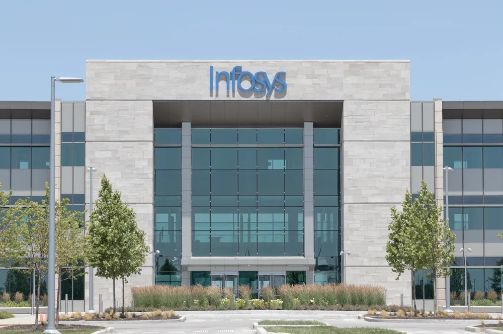 Infosys Walk-in Interview 2026