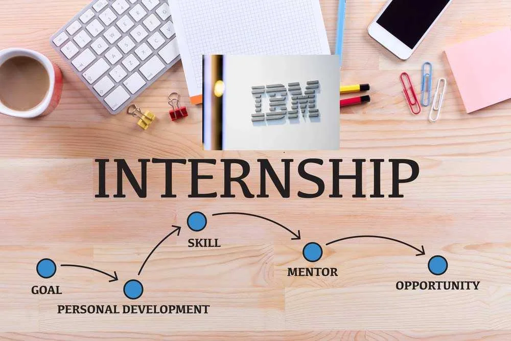 IBM Software Engineer Internship 2026