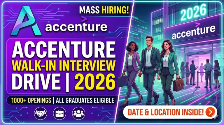 Accenture Walk-in Interview Drive 2026