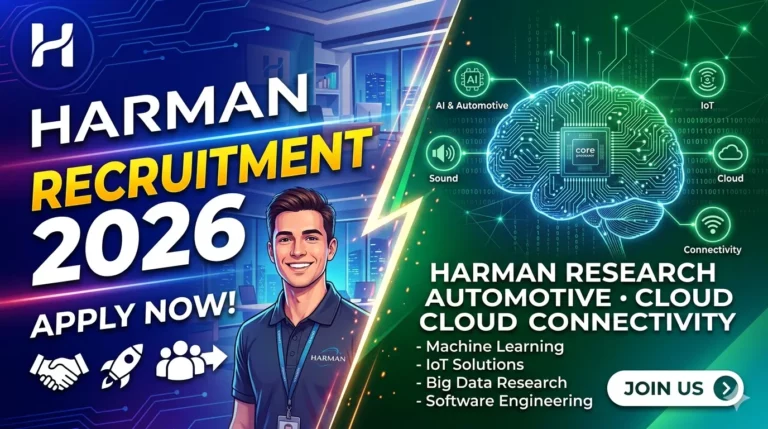 Harman Recruitment 2026